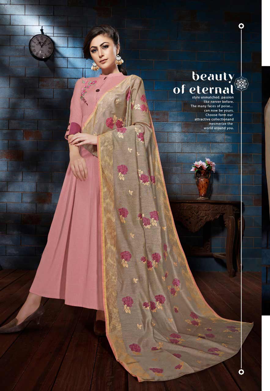 Florine Rayon Flex Dupatta Wholesale Kurti Florine Rayon Flex Dupatta Wholesale Kurti